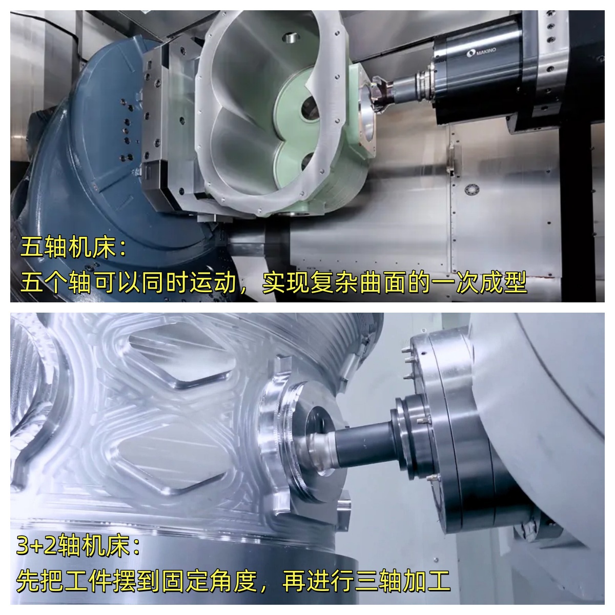 五軸機(jī)床和3+2軸機(jī)床